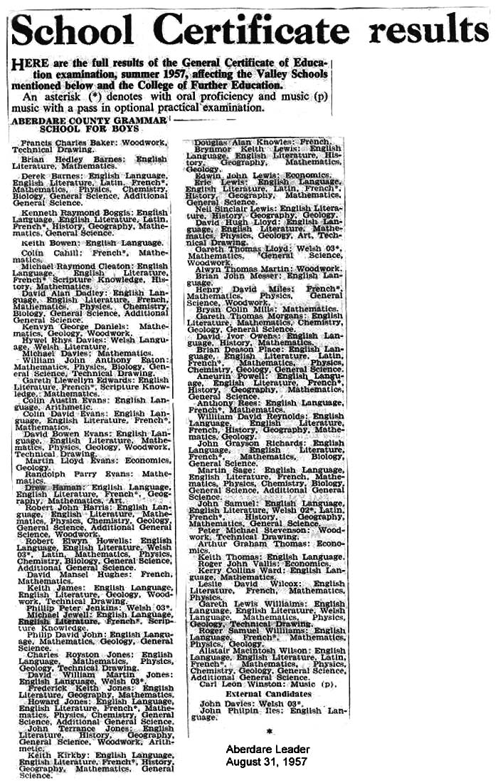 O level 1957 Results