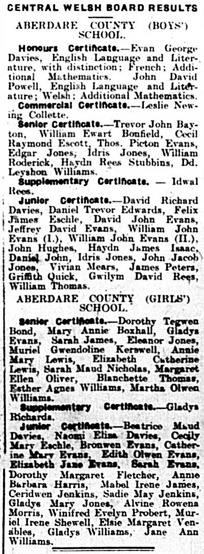 1916 Aberdare School Cert Results